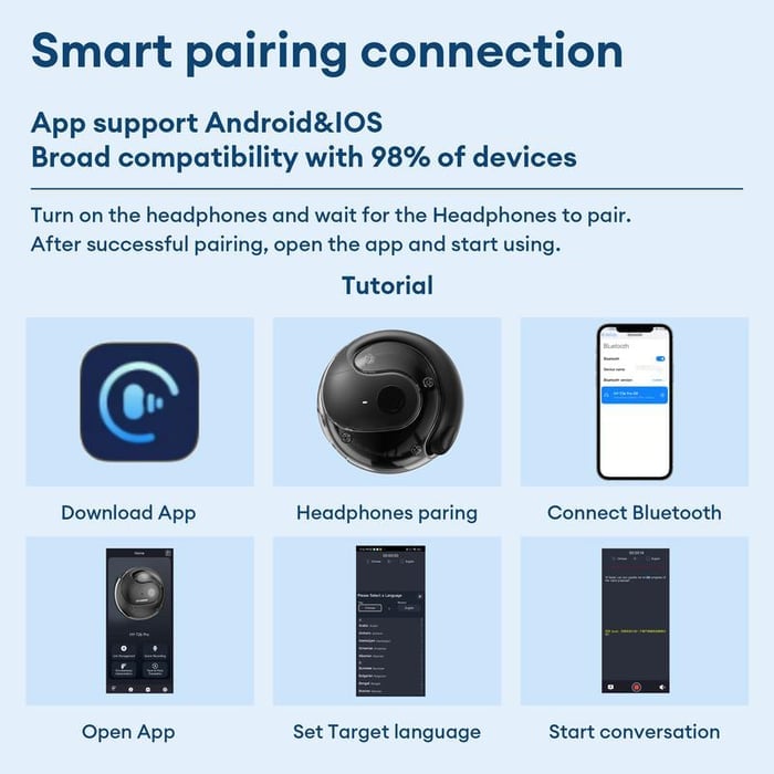 Verba™ Tranlation Earbuds