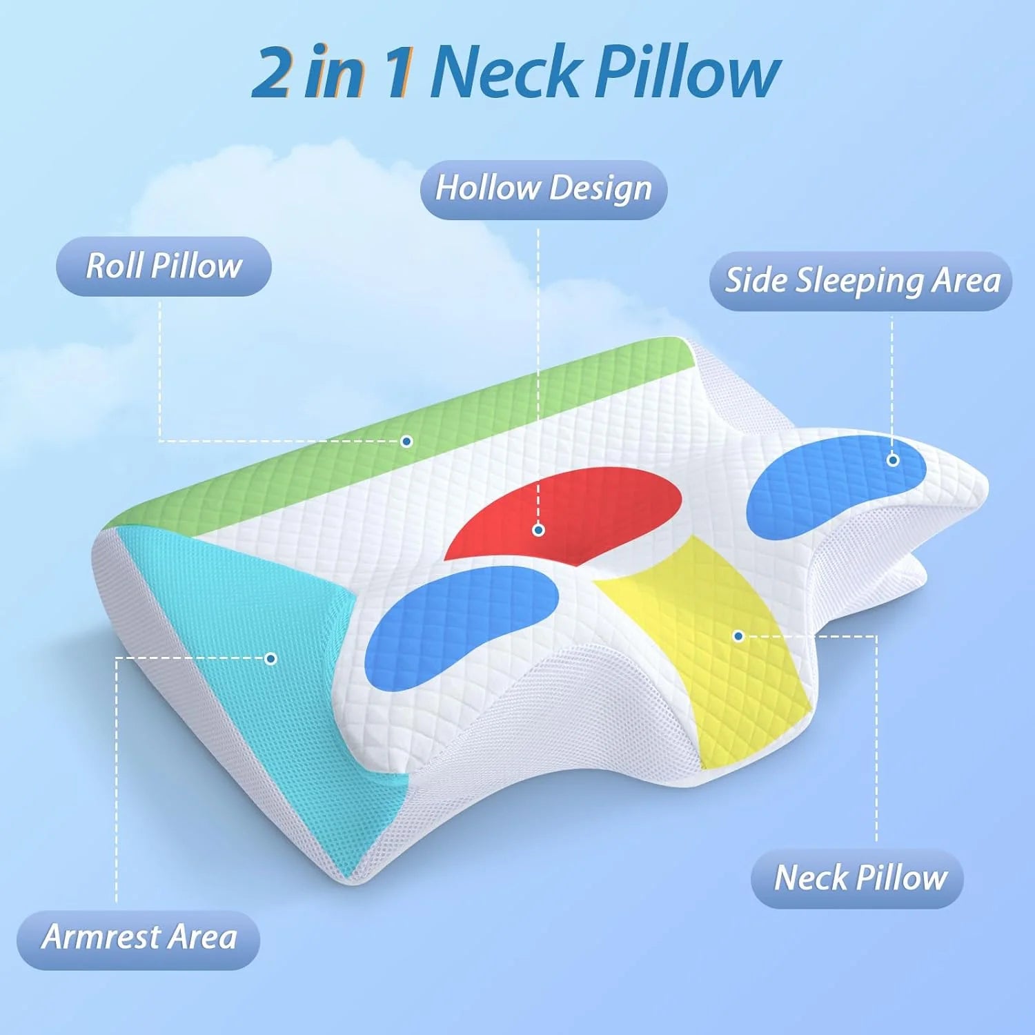 Ultra Button Pillow for Neck Pain